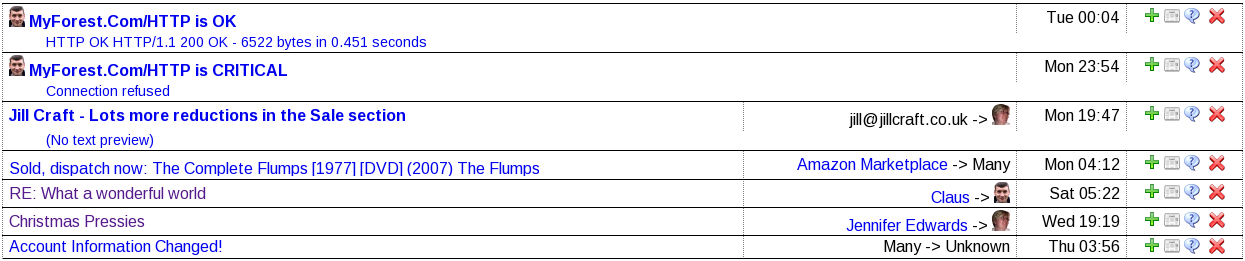 Mail summary