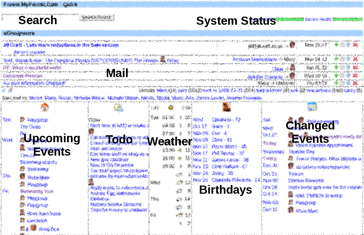 Example portal